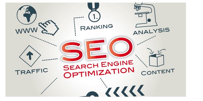 What are the key elements of SEO content writing?